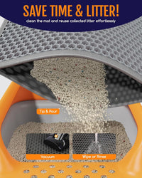 Luxe Cat Litter Trap Mat™
